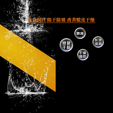简约清爽护肤品主图背景