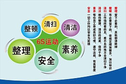 企业管理6S背景素材