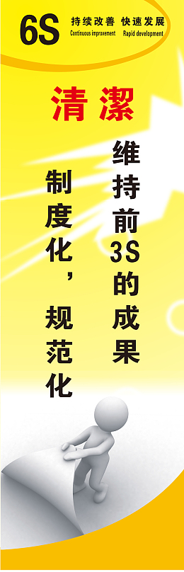 企业管理6S清洁背景素材