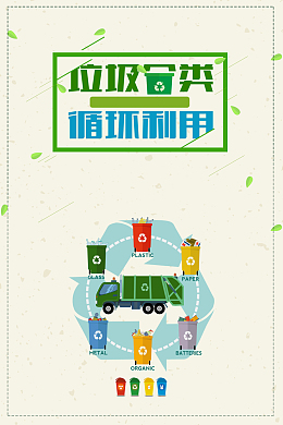 垃圾分类循环利用
