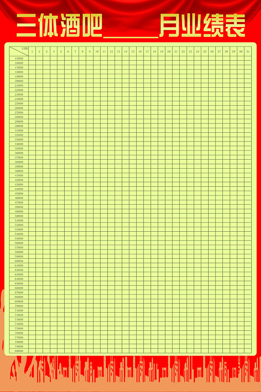 酒吧业绩表11