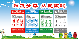 垃圾分类（有害、可回收、厨余、其他）