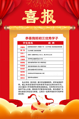 简约高考喜报海报