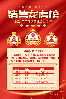 红色简约风销售龙虎榜英雄榜销售排行榜海报