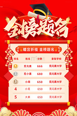 红色立体金榜题名高考宣传海报