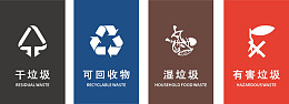 有害垃圾湿垃圾图标素材可回收物