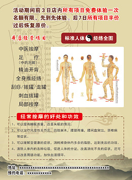 养生文化按摩养生人体经络图