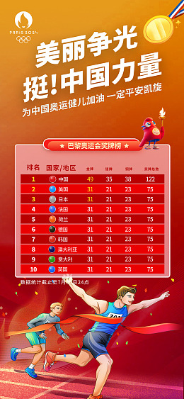 奥运会海报巴黎奥运会奥运奥运加油