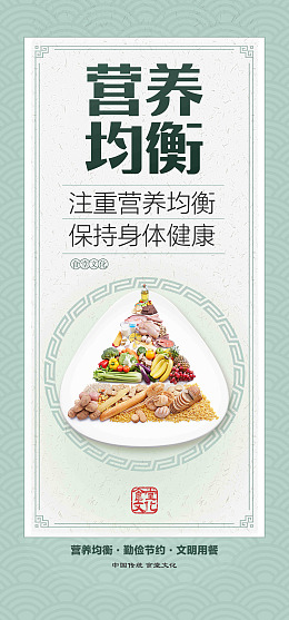 海报节约文明用餐竖版