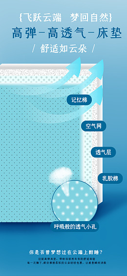 广告设计高清床垫家具广告
