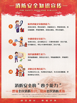 教育消防教育海报消防知识