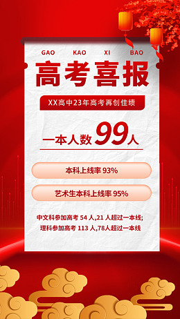 喜庆高考海报金榜题名高考标语