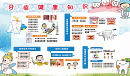少儿牙齿小清新蓝色