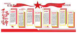 红色革命精神文化墙