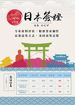 旅游日本签证