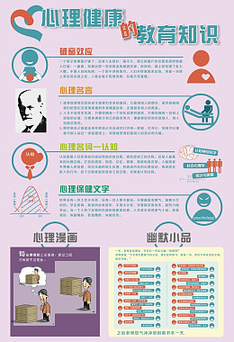 医疗保健心理学海报设计心理学