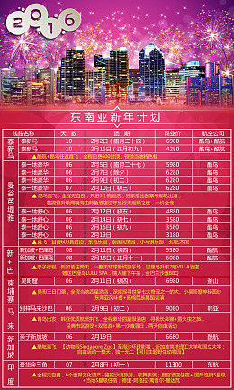 计划旅游新年
