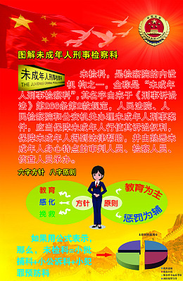 PSD法制教育PSD分层素材72DPI