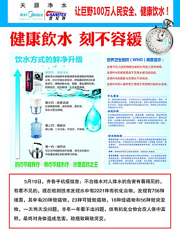 水表水滴海报设计源文件
