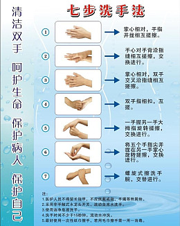 水珠cdr洗手方法水滴