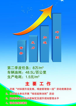 冲刺渐变psd