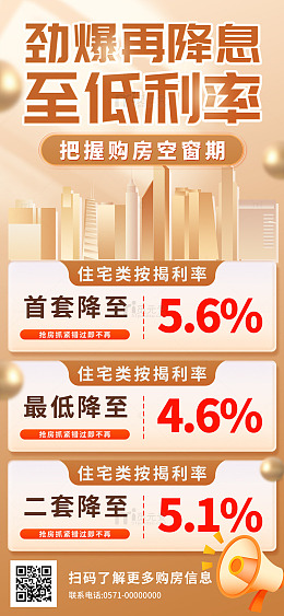 金色简约房贷降息房地产手机海报