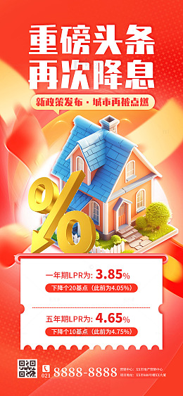 重磅头条降息通知海报