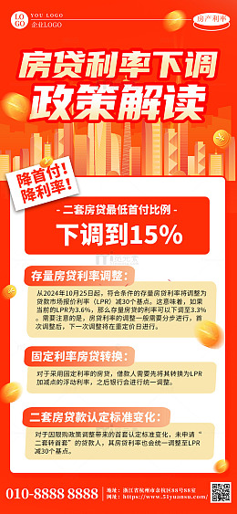 红色活动促销房贷利率下降政策解读房产海报