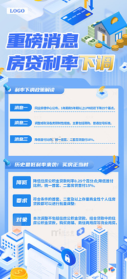 蓝色金融利率房贷下调海报