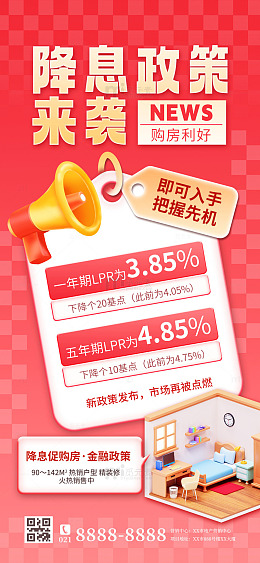 降息政策金融海报