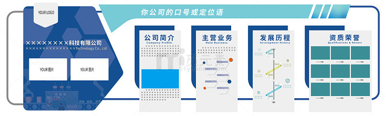 公司简介企业文化墙