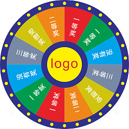 公司年会抽奖转盘