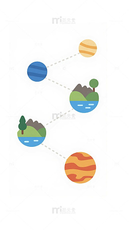 卡通行星景观插画设计素材