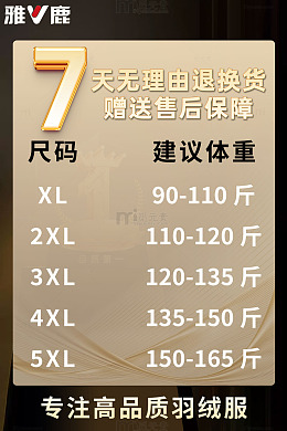 直播间尺码表板