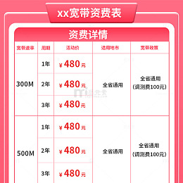 宽带资费表资费详情表格