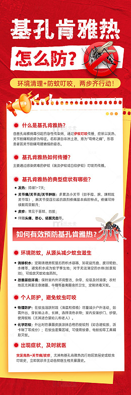基孔肯雅热防治指南海报