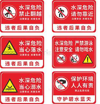 红色简约水深危险小心溺水安全防溺水警示牌