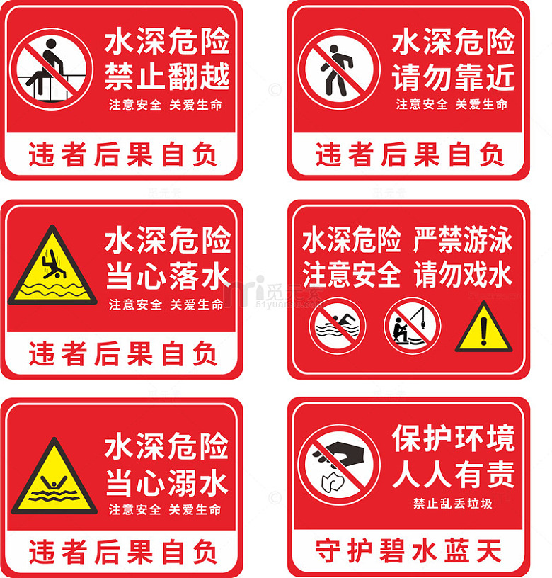 红色简约水深危险小心溺水安全防溺水警示牌