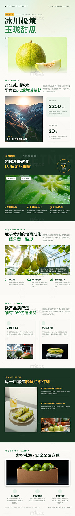 极简风冰川甜瓜产品宣传长图详情页
