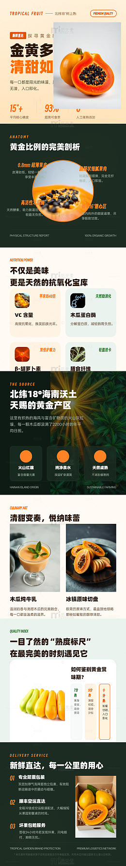 简约风热带水果宣传长图详情页