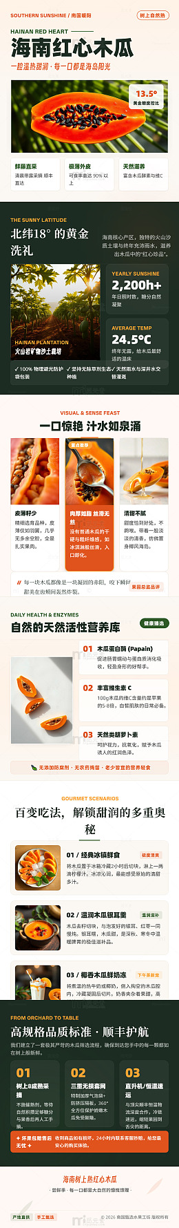 极简风海南红心木瓜宣传海报长图详情页