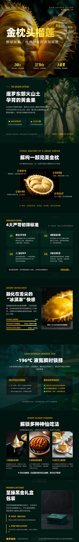 高端风金枕头榴莲产品宣传长图详情页