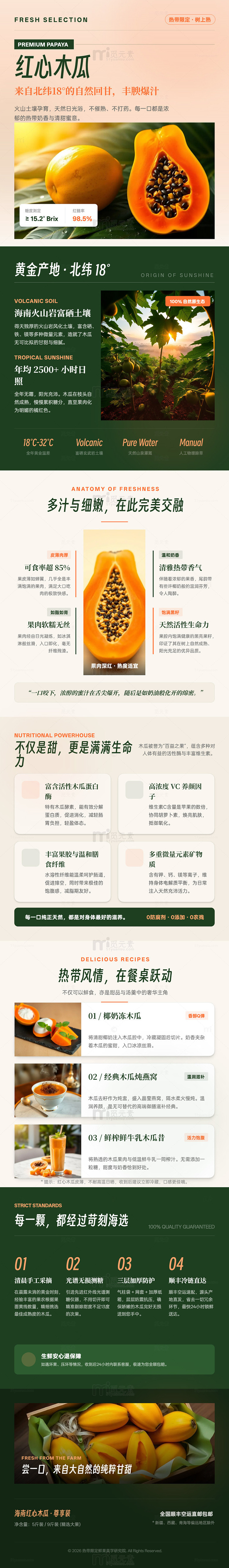 极简风热带水果红心木瓜长图详情页