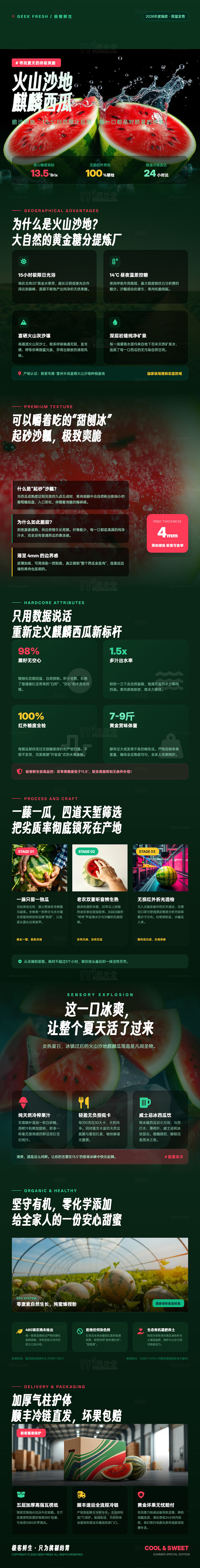 暗黑风火山沙地麒麟西瓜宣传海报长图详情页
