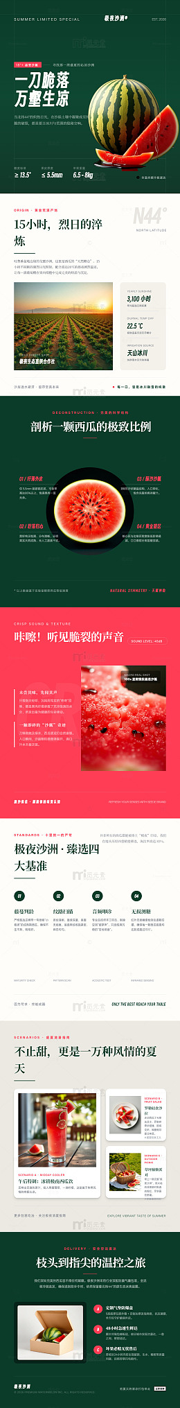 极简风夏日西瓜清凉海报长图详情页