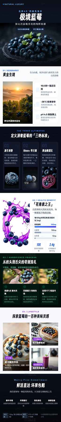 极简风蓝莓产品宣传海报长图详情页