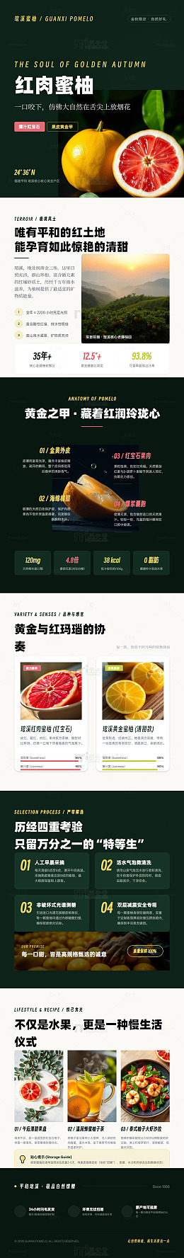 极简风红肉蜜柚产品宣传长图详情页