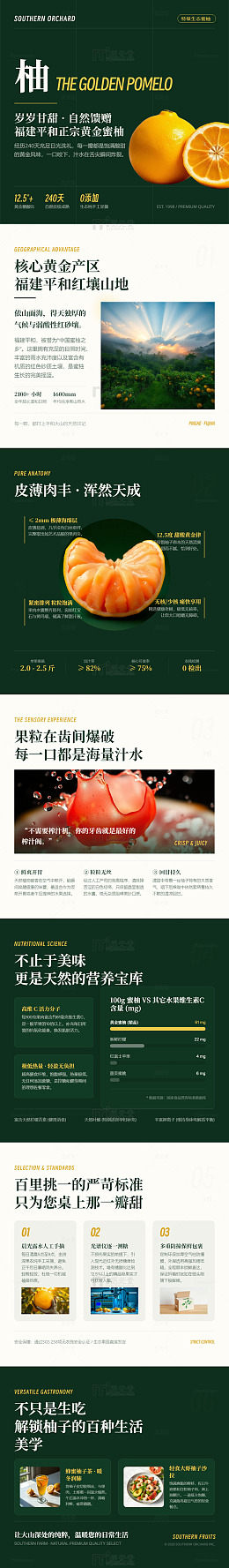 绿色系高端柚子产品宣传海报长图详情页