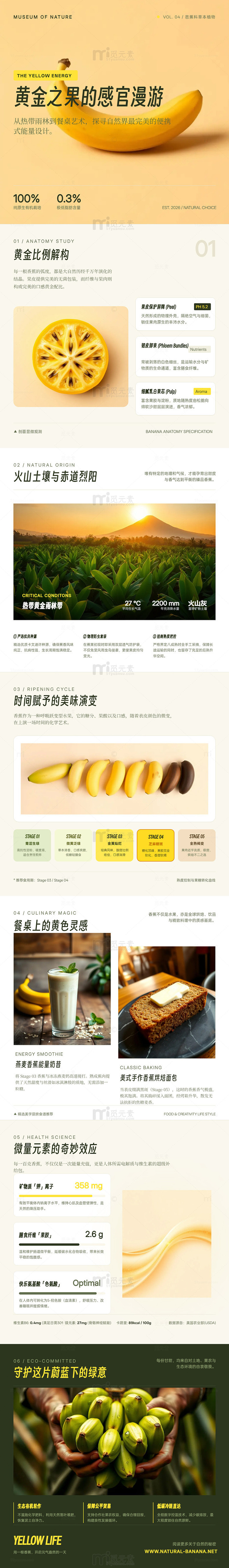 极简风香蕉感官漫游海报长图详情页