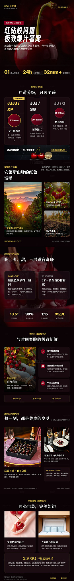 暗黑风高端樱桃礼盒长图详情页